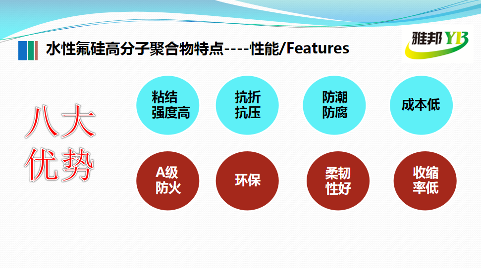 水泥地改造戶(hù)外停車(chē)場(chǎng)（二）